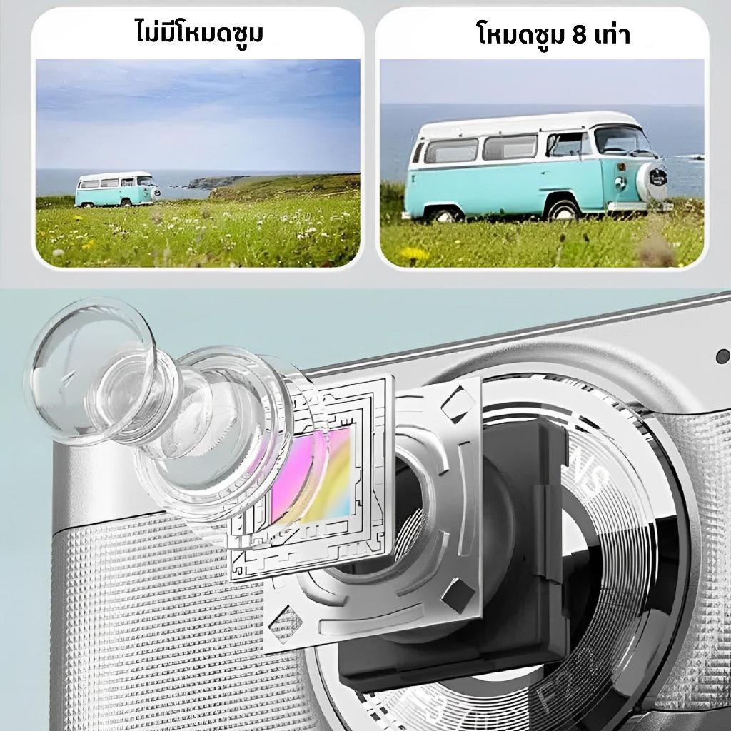 KiTBEEZ KC-2 กล้องดิจิตอล กล้องถ่ายรูปถ่ายวิดีโอ 5600MP 16X กล้องคอมแพค 1080P HD พร้อมแฟลช กล้องVlog