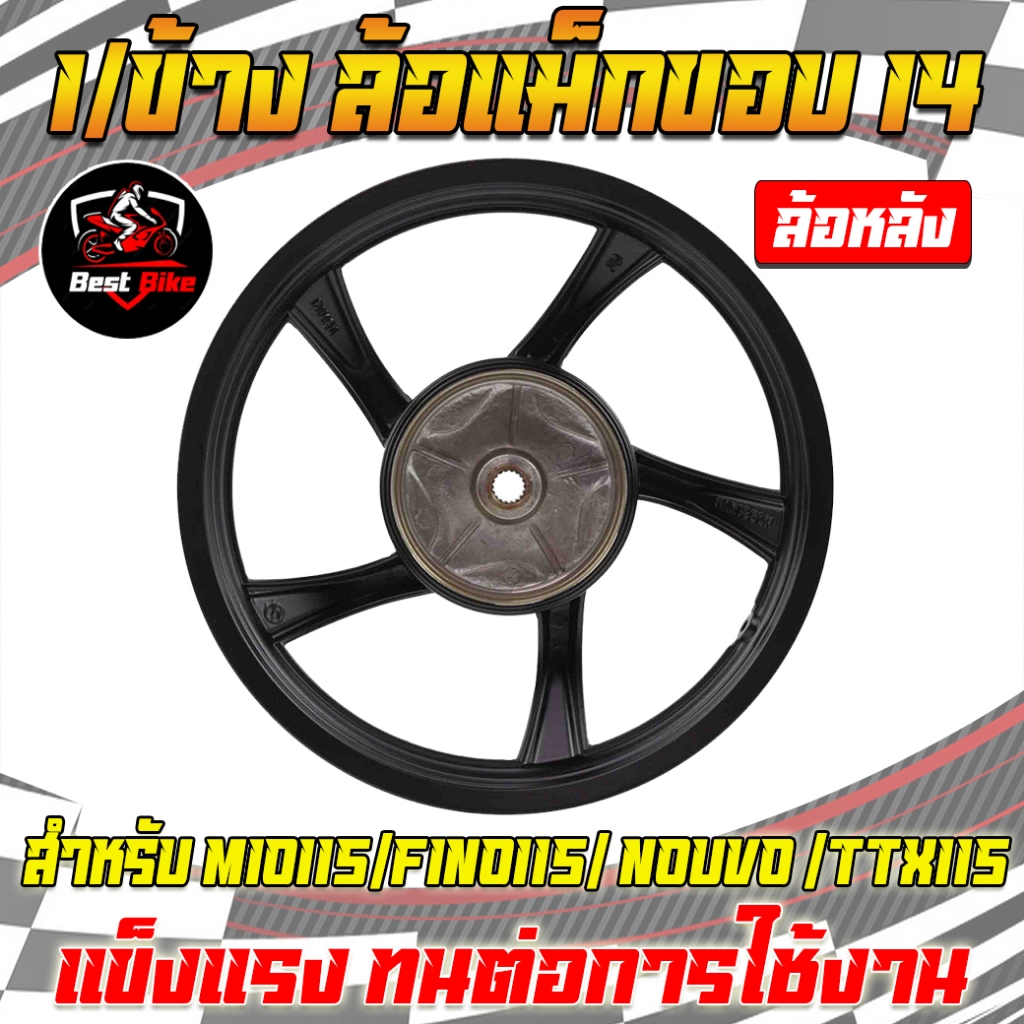 Thumbnail 7
