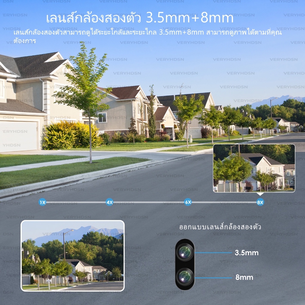 กล้องวงจรปิด CCTV กล้องไร้สาย ​IP camera WIFI 5MP HD โหมดพาโนรามา360องศา outdoor Infrared night vision การตรวจจับการเคลื