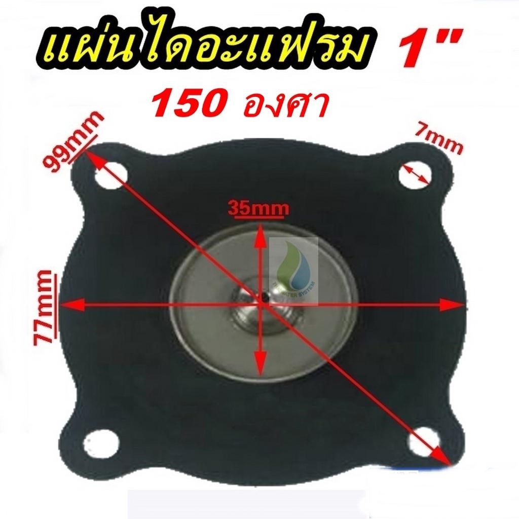 แผ่นไดอะแฟรม โซลินอยด์วาล์ว ทนอุณหภูมิ 80-150 องศา SYPO