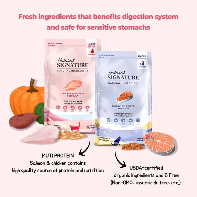 Natural signature อาหารแมวออร์แกนิก