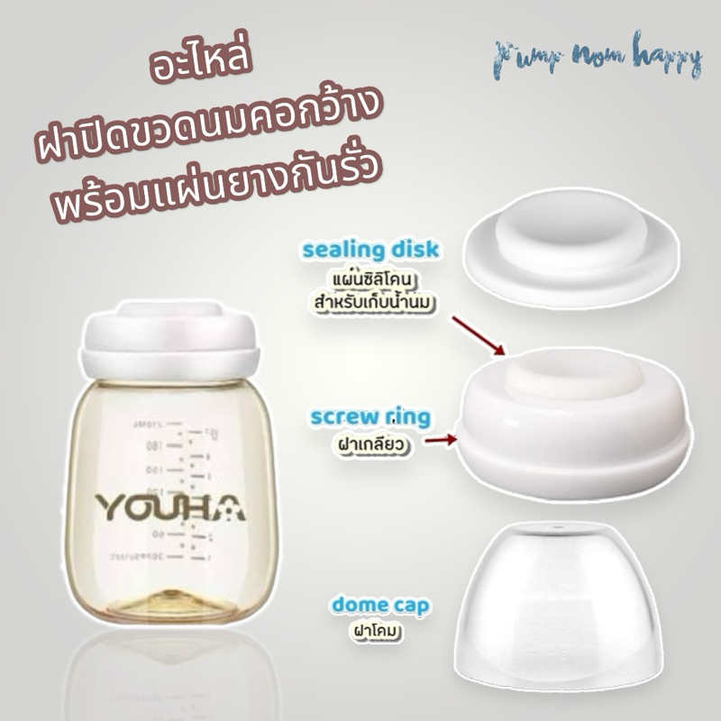 ฝาปิดขวดนมคอกว้าง พร้อมแผ่นยางกันรั่ว และ ชุดปิดขวดนมพร้อมจุกนม S+ฝาครอบ Youha