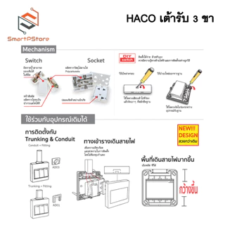 HACO เต้ารับ 3 ขา มีกลาวด์ 1,2,3 ช่อง แบบลอย รุ่น M3N-E10/E20/E30