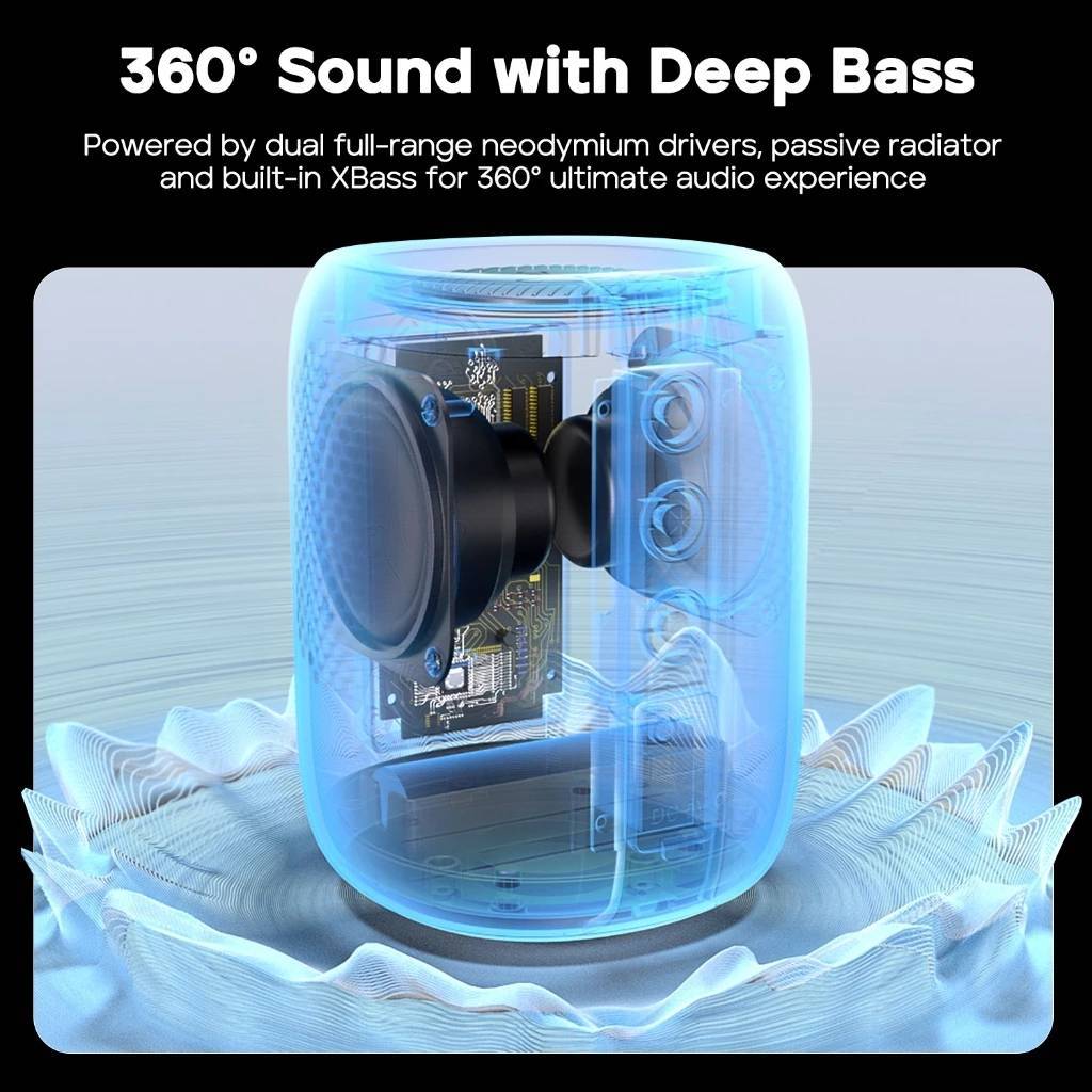 🇹🇭ประกันศูนย์ไทย 1 ปี Tribit StormBox Mini ลำโพงบลูทูธ พกพา Bluetooth 5.4 กันน้ำ IPX7 12 วัตต์ เสียงรอบทิศทาง 360 องศา