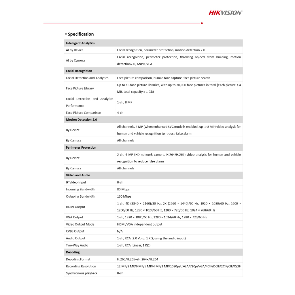 HIKVISION เครื่องบันทึกกล้องวงจรปิด 8CH 1U K Series AcuSense 4K NVR รุ่น DS-7608NXI-K2(D)