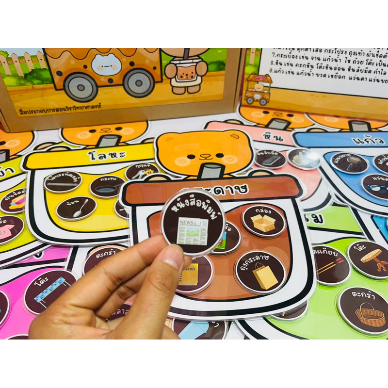 สื่อการสอนวิทยาศาสตร์ เรื่อง ชนิดของวัสดุ - รูปที่ 2