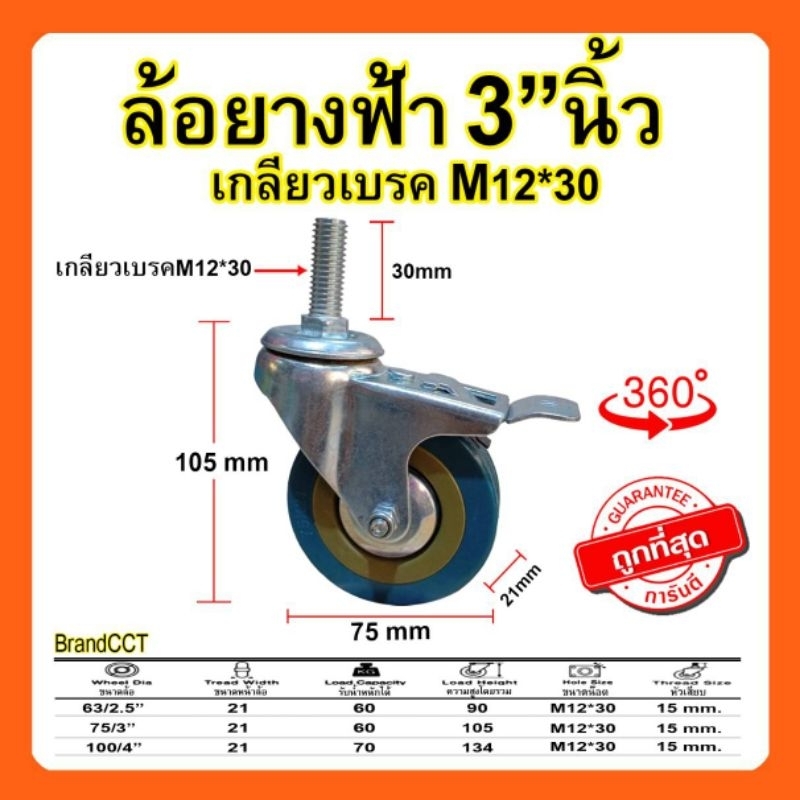 ล้อ pvc ยางฟ้าขนาด 3นิ้ว เกลียว m12*30