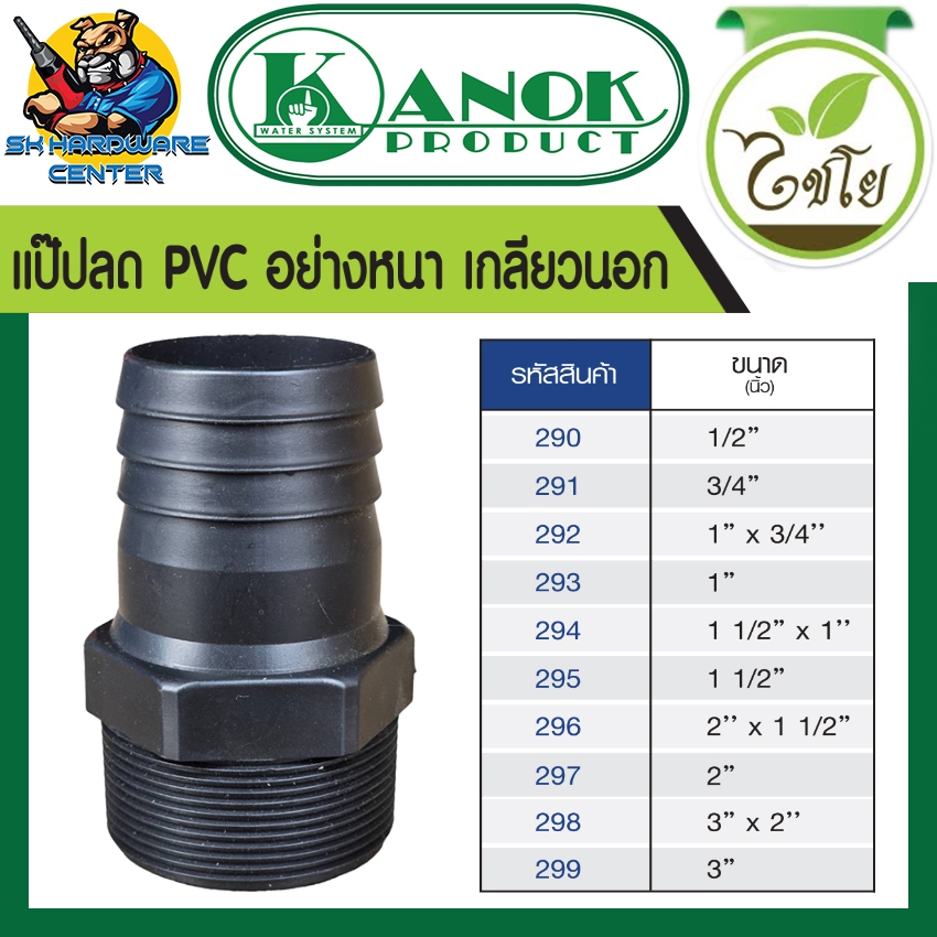 แป๊ปลดเกลียวนอก PVC สีดำ เกลียวนอกข้าง สวมสายข้าง มีขนาดตั้งแต่ 1/2" - 3นิ้ว ยี่ห้อ KANOK PRODUCT