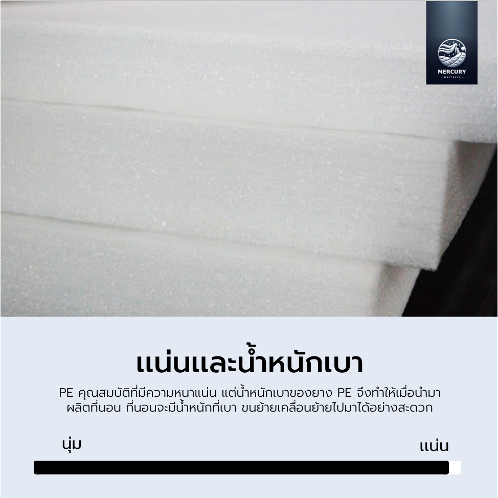 Mercury Mattress  ที