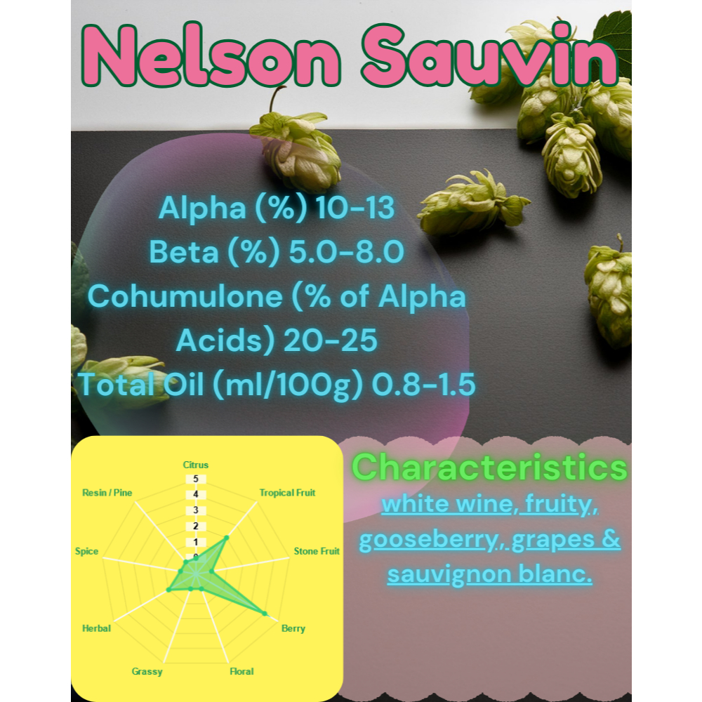 Hopsteiner Nelson Sauvin T90 Hop Pellets.
