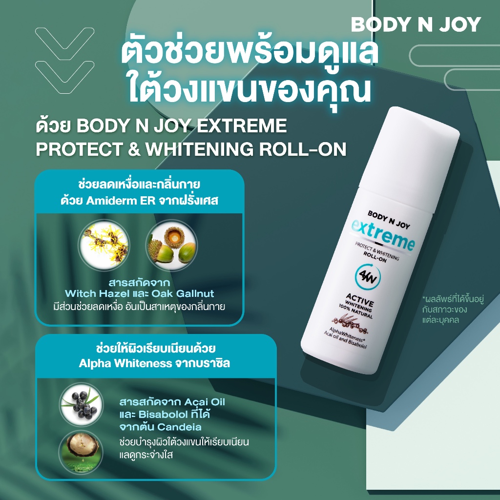 โรลออน ระงับกลิ่นกาย ใต้วงแขนไม่ดำ เสื้อไม่เหลือง BODY N JOY EXTREME PROTECT & WHITENIG ROLL-ON - รูปที่ 2