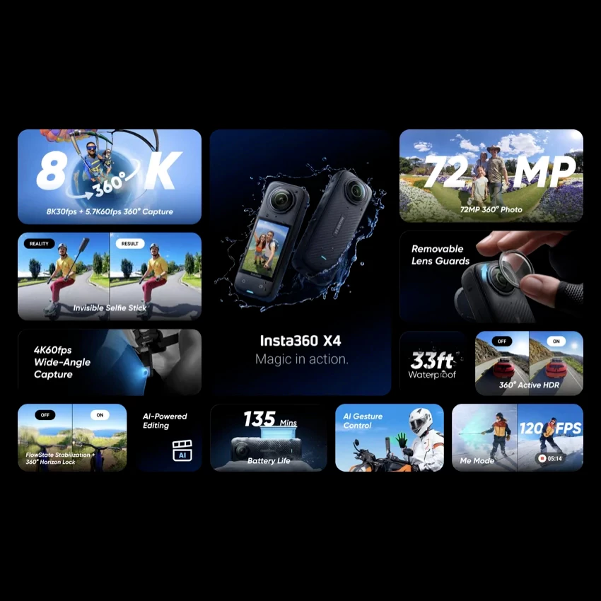 INSTA360 กล้อง 360 Camera One X4 - Standalone By Dotlife thumbnail 8