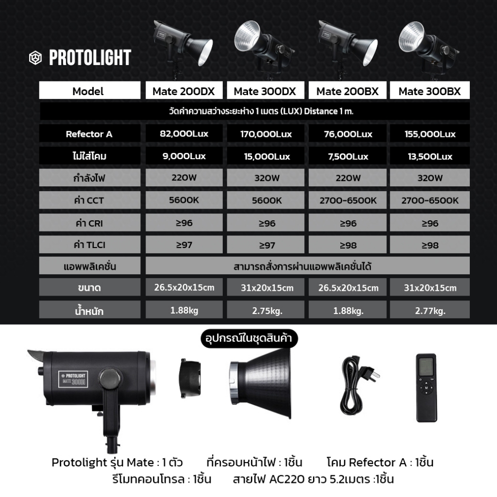 Protolight Mate 200/300 DX/BX LED COB ไฟต่อเนื่องสตูดิโอ ช่างภาพใช้เป็นไฟถ่ายรูป VDO ไลฟ์สด งานแต่ง