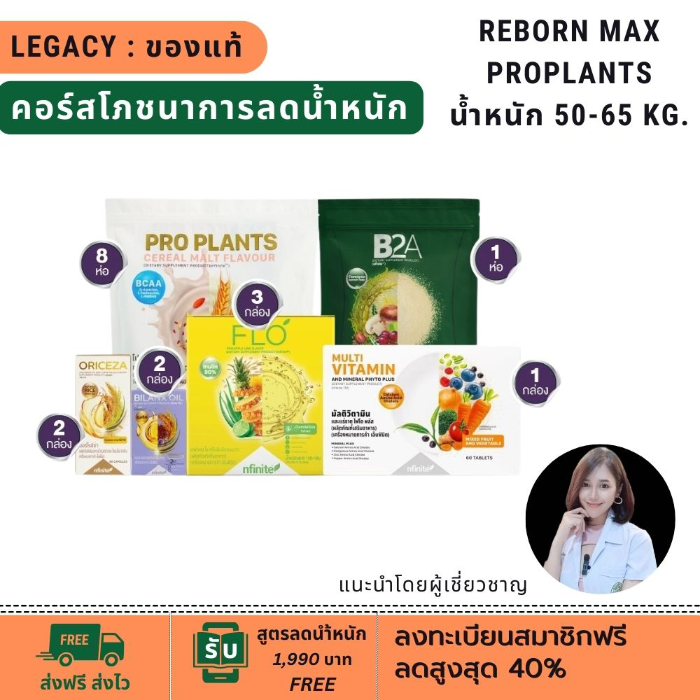 Reborn Max ( Pro plants )  + แถมเครื่องชั่ง reborn legacy ลดน้ำหนัก 30 วัน ลด ไขมัน รีบอร์น อาหารเสร