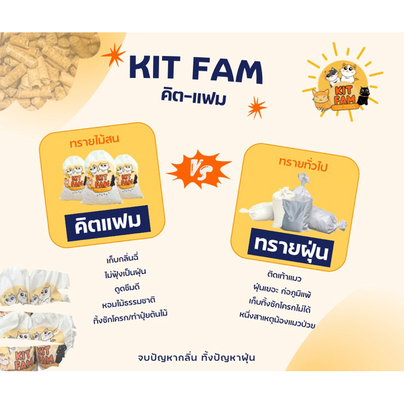 ทรายแมว KIT FAM ทรายแมวไม้สน สูตรชาโคล ขนาด 1 ถุง 10 ลิตร กำจัดกลิ่นยิ่งกว่า ปลอดภัย 100 % - รูปที่ 3