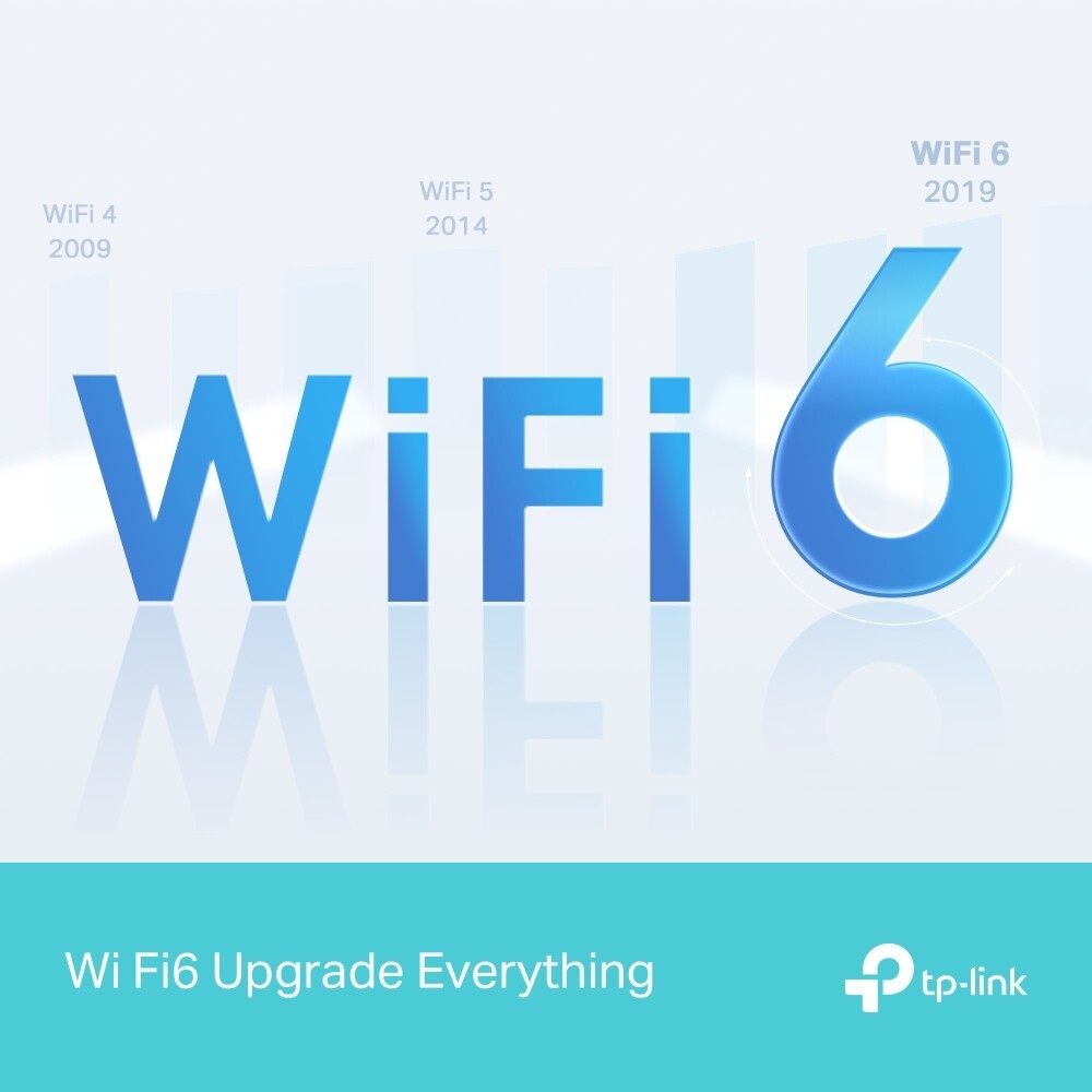 TP-LINK เราเตอร์ AX1500 Gigabit Wi-Fi 6 Router รุ่น Archer AX12