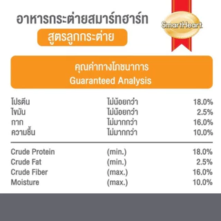 (1 kg.) SmartHeart Rabbit Feed Junior อาหารเม็ดลูกกระต่าย และแม่กระต่ายที่ตั้งท้อง 1 kg.