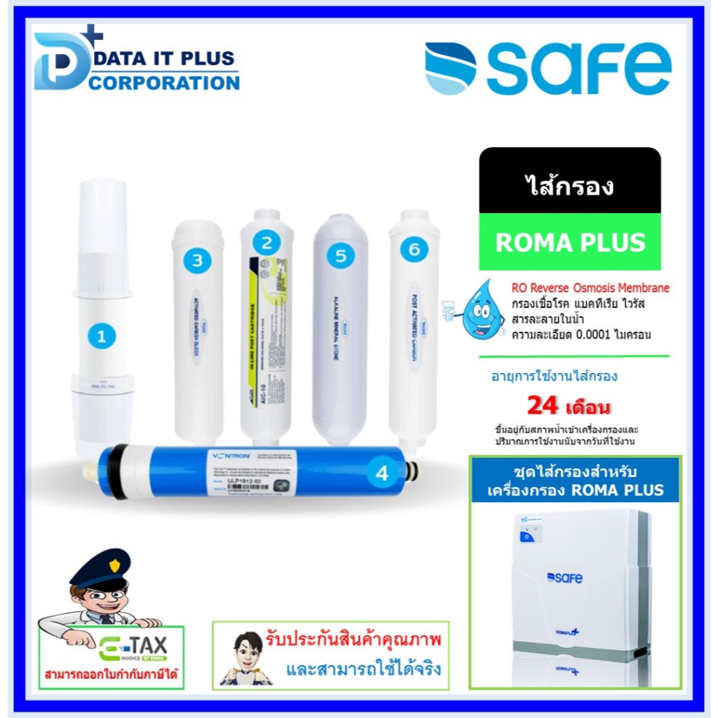 SAFE ไส้กรองน้ำ รุ่น ROMA Plus รับประกัน 2 ปี