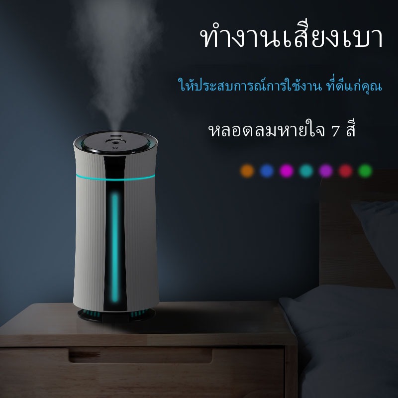 ด้รับ2-5วัน KIVEE เครื่องพ่นนาโน 2500ml ความจุสูง Humidifier เครื่องเพิ่มความชื้น