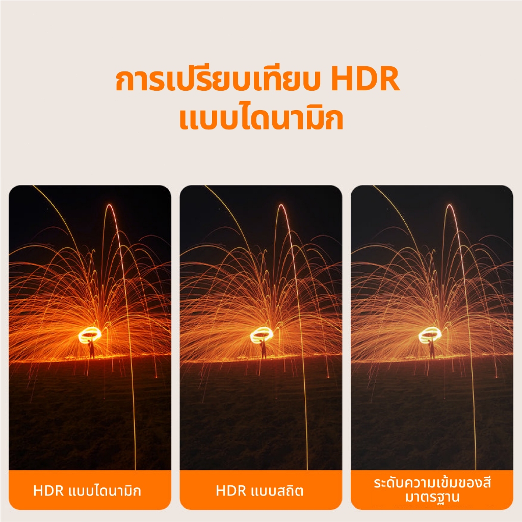 ⚡ส่งจาก กทม⚡Idigital Fiber Optical HDMI 2.0 Cable, 4K 60Hz, ความยาว 10m to 100m, ใช้งานระยะไกล สัญญาณไม่ลด,รับประกัน 1 ป