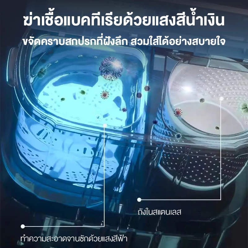 CAMEL เครื่องซักผ้ามินิฝาบน เครื่องซักผ้ามินิ ขนาดความจุ 9KG ฟังก์ชั่น 2In1 ซักและปั่นแห้งในตัวเดียวกัน thumbnail 4