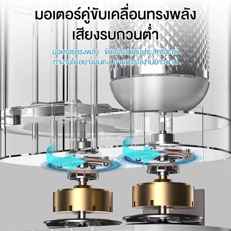 CAMEL เครื่องซักผ้ามินิฝาบน เครื่องซักผ้ามินิ ขนาดความจุ 9KG ฟังก์ชั่น 2In1 ซักและปั่นแห้งในตัวเดียวกัน thumbnail 6