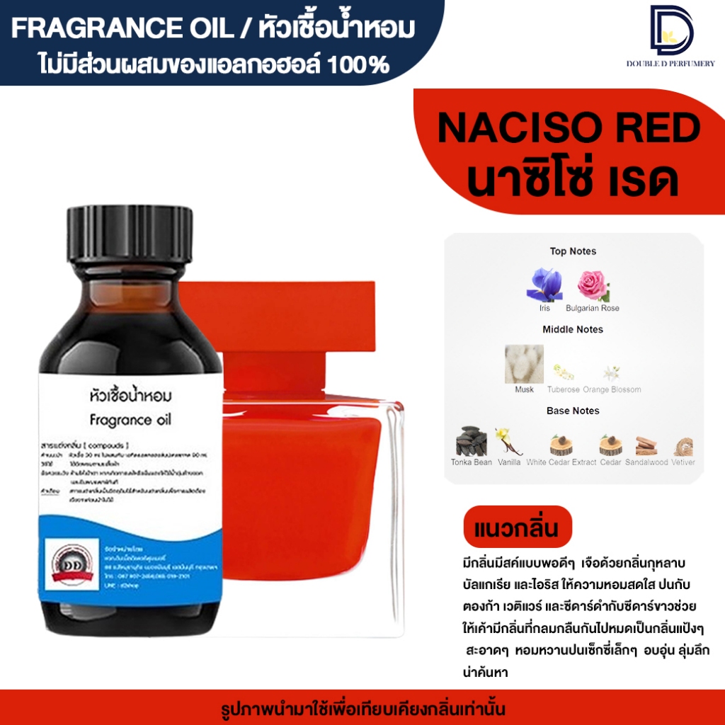 หัวเชื้อน้ำหอม กลิ่น นาซิโซ่ เรด (NACISO RED)