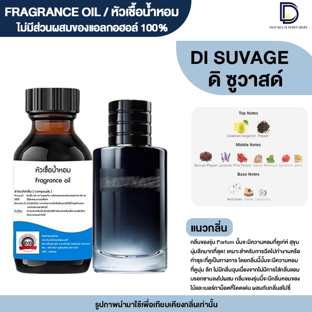หัวเชื้อน้ำหอม กลิ่น ซูวาสด์ (SUVAGE)