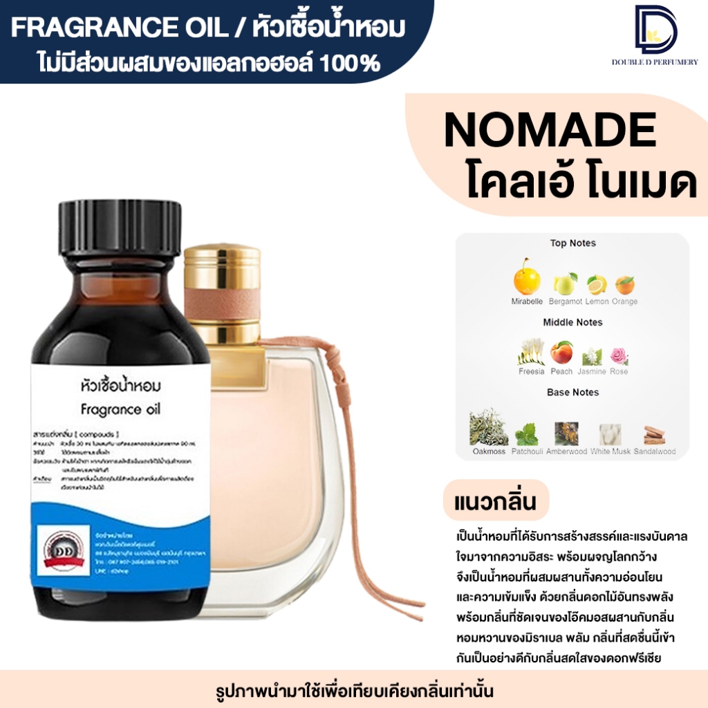 หัวเชื้อน้ำหอมกลิ่น โคลเอ้ โนเมด (CHOLE NOMADE)