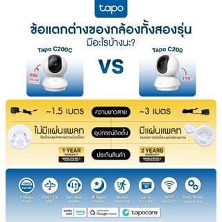 TP-Link Tapo C200/C200C ที่สุดแห่ง Home Security WiFi Camera 360° 1080p Full HD IP Camera (รับประกันศูนย์ไทย 1/2 ปี )