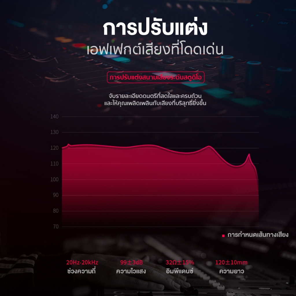 rock space C2 หูฟัง หูฟังเกมมิ่ง/Type-Cเชื่อมต่อด้วย/ Virtual 7.1ได้ยินเเบบ360องศา/เสียงคุณภาพสูง/เทคโนโลยีลดเสียงรบกวน