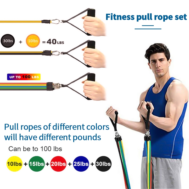 ยางยืดออกกำลังกาย 11ชิ้น/เซ็ต ยางยืดออกกำลังกายแรงต้าน resistanceband set อุปกรณ์ฟิตเนส เชือกแรงต้าน