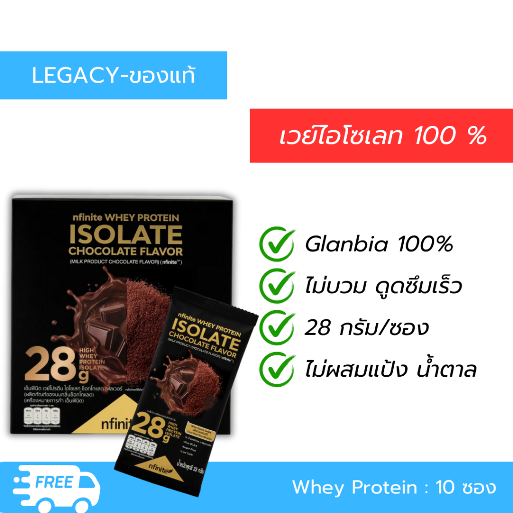whey isolate เวย์โปรตีน รักษากล้ามเนื้อ เลกาซี่ Legacy