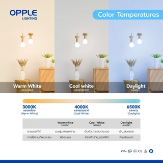 OPPLE | หลอดไฟ LED BULB E27 EcoMax 5W/7W/9W/12W/14W แสง 3000K/4000K/6500K 20000ชม ประกัน2ปี ถนอมสายตา