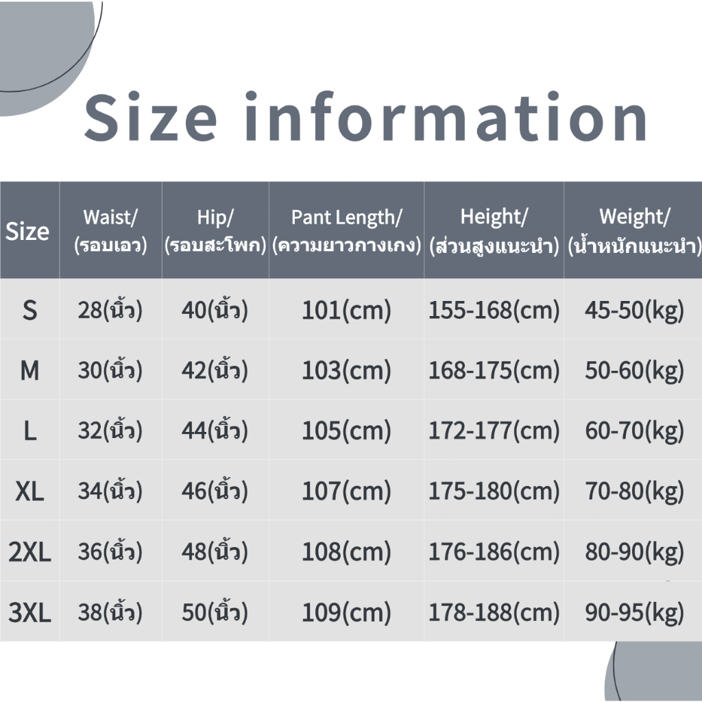 รูปภาพ 5