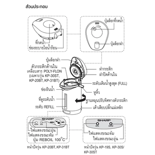 SHARP กระติกน้ำร้อน 2.9 ลิตร รุ่น KP-30S