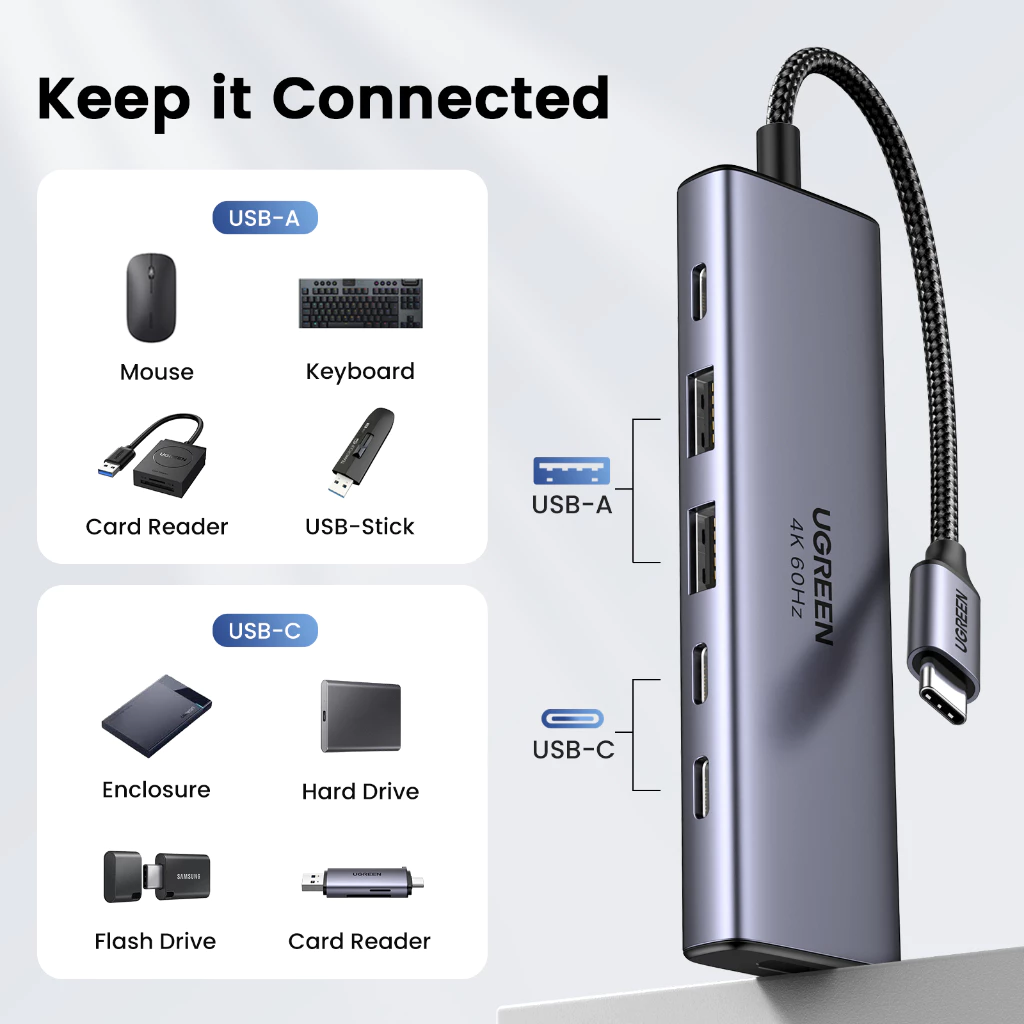 UGREEN รุ่น 35999 USB HUB 6in1 HDMI 4K 60Hz USB3.2 x2 USB C 3.2 x2 พอร์ต PD 100W HDMI x1 thumbnail 8