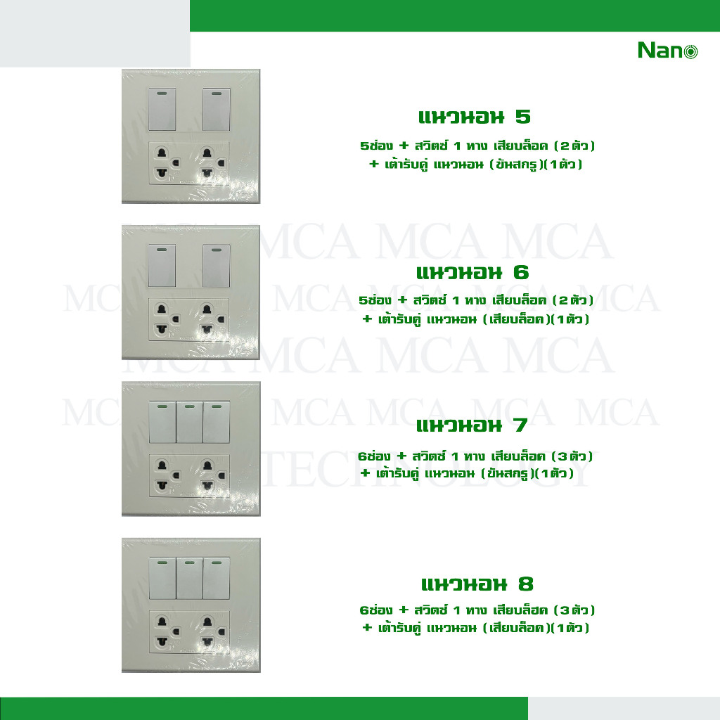 ชุด เต้ารับ สวิทซ์ ปลั๊ก สวิตซ์ แบรนด์นาโน NANO หน้ากาก สีขาว 2x4 4x4 เดิม เเนวนอน