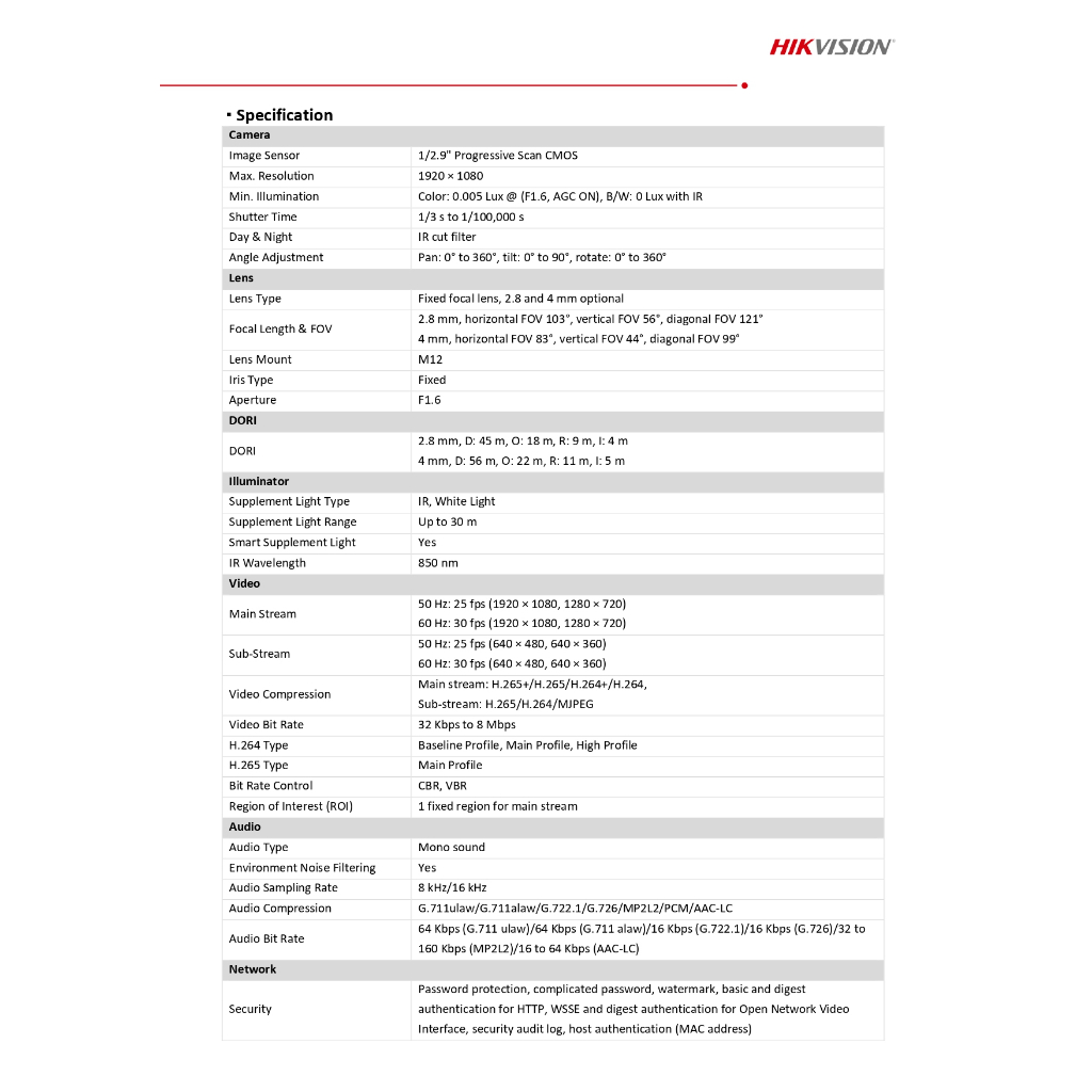 HIKVISION DS-2CD1023G2-LIU กล้องวงจรปิดระบบ IP ความละเอียด 2MP รองรับ POE,ไม่ใช่กล้อง WiFi,ภาพสี 24 ชม.(2.8 mm./4.0 mm.)