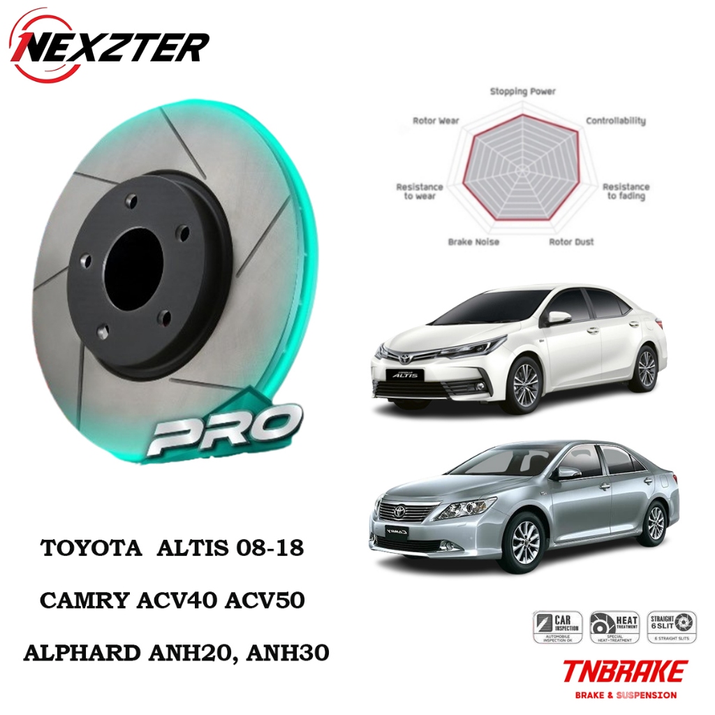 (ติดตั้งฟรี) NEXZTER PRO SPEC จานเบรค จานแต่ง TOYOTA  ALTIS 08-18 CAMRY ACV40 ACV50 ALPHARD ANH20, A