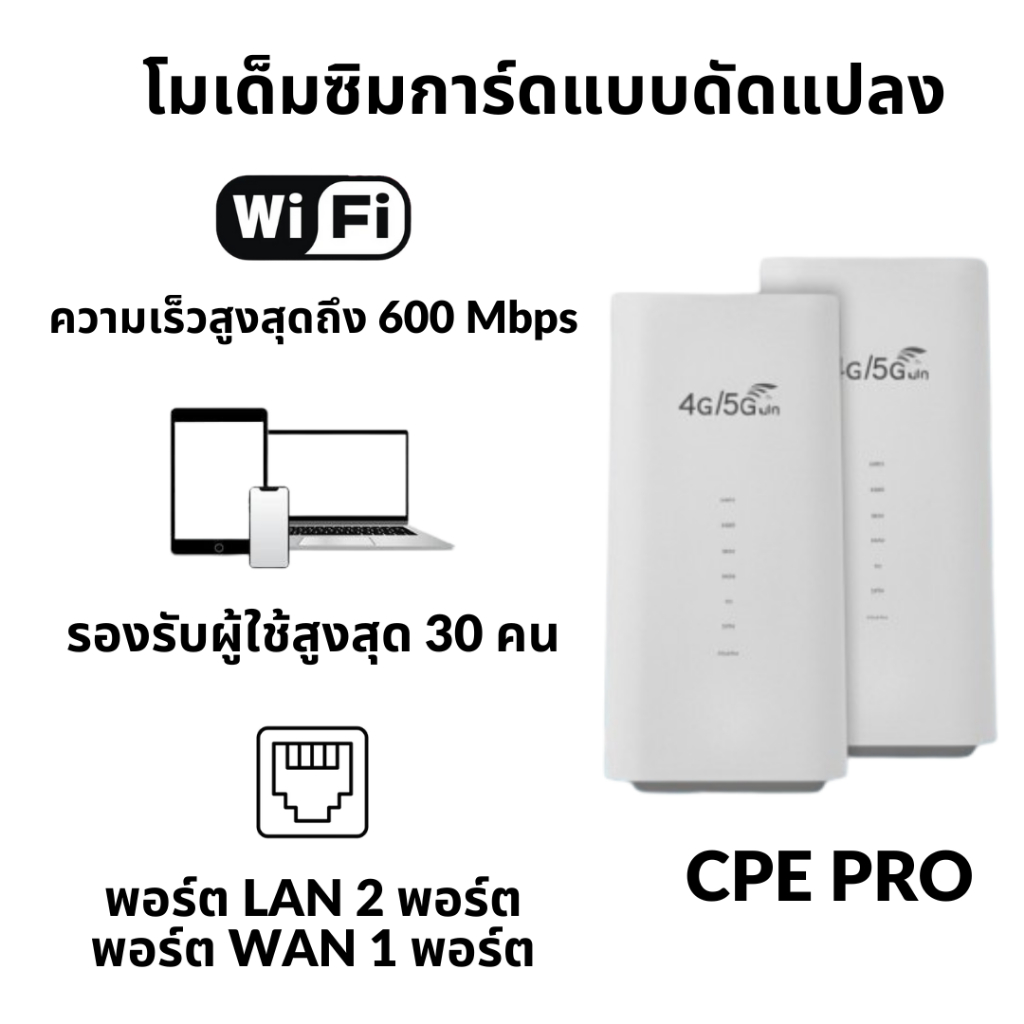 Ready Stock New CPE PRO โมเด็มเราเตอร์ WiFi ช่องใส่ซิมการ์ด 5g Pro CPE LTE Cat12 สูงสุด 600Mbps 2.4G 5G เราเตอร์ AC12