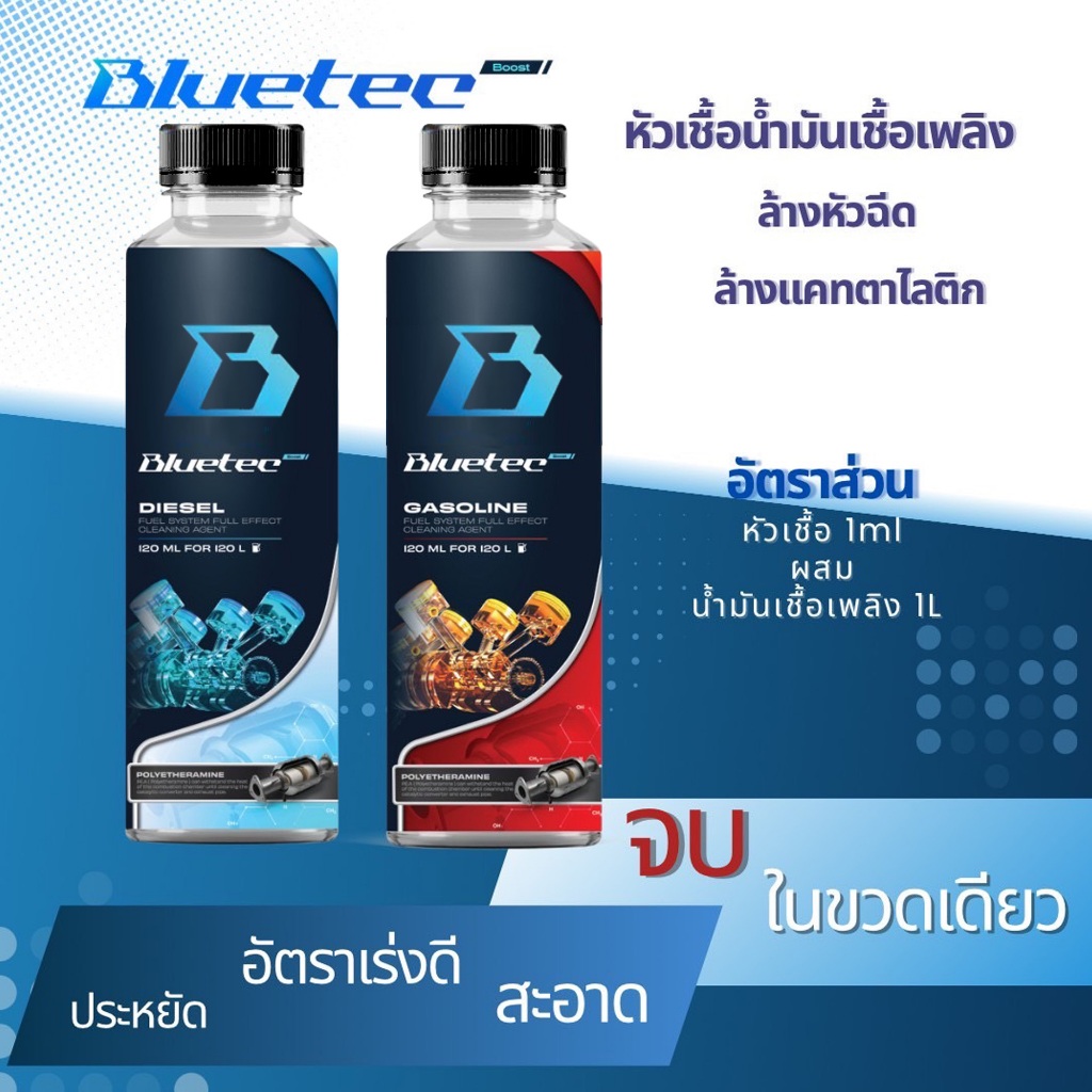 [แท้ศูนย์100%] น้ำยาล้างหัวฉีด Bluetec 3 ขวด (เบนซิน ดีเซล) ใช้ได้ทุกเครื่องยนต์