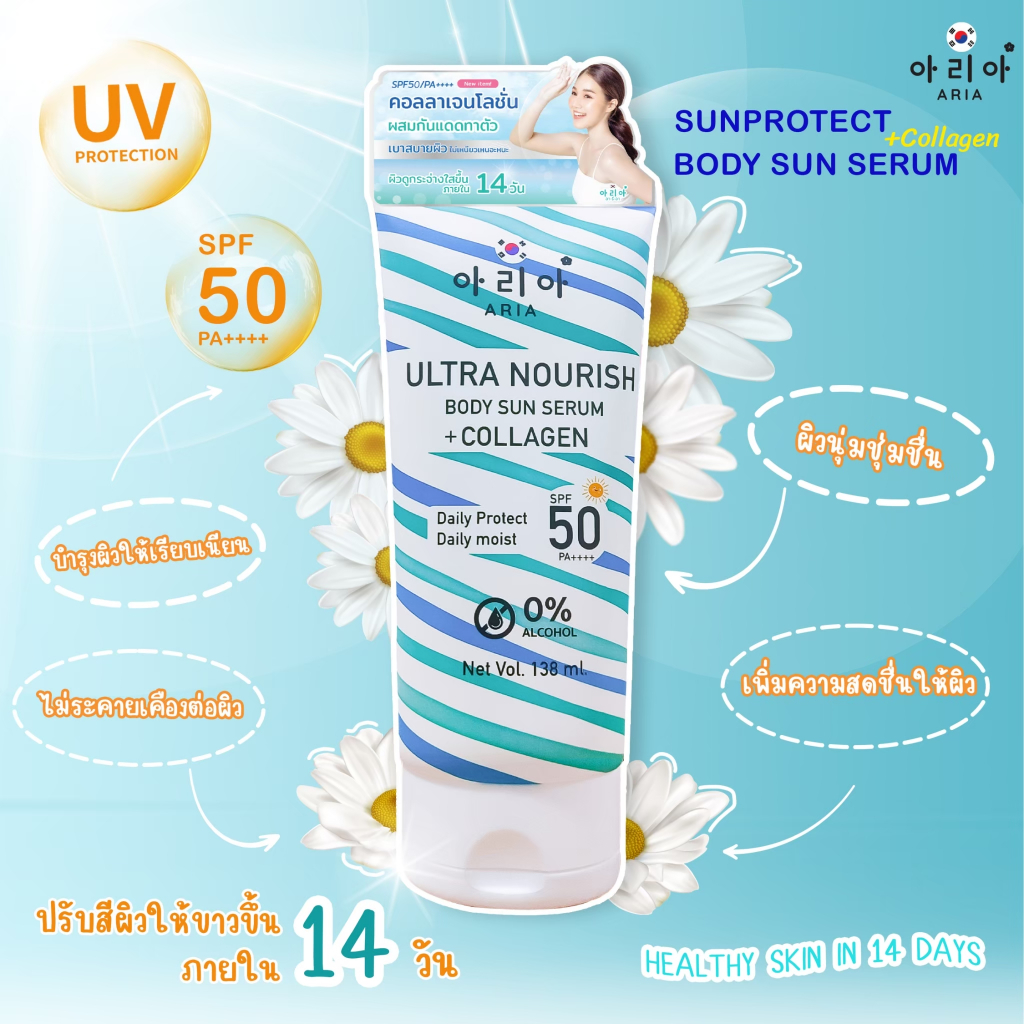 (ของแท้ / 1 หลอด) | คอลลาเจนโลชั่นผสมกันแดดทาตัว SPF50 PA++++ กันน้ำ | แบบหลอด