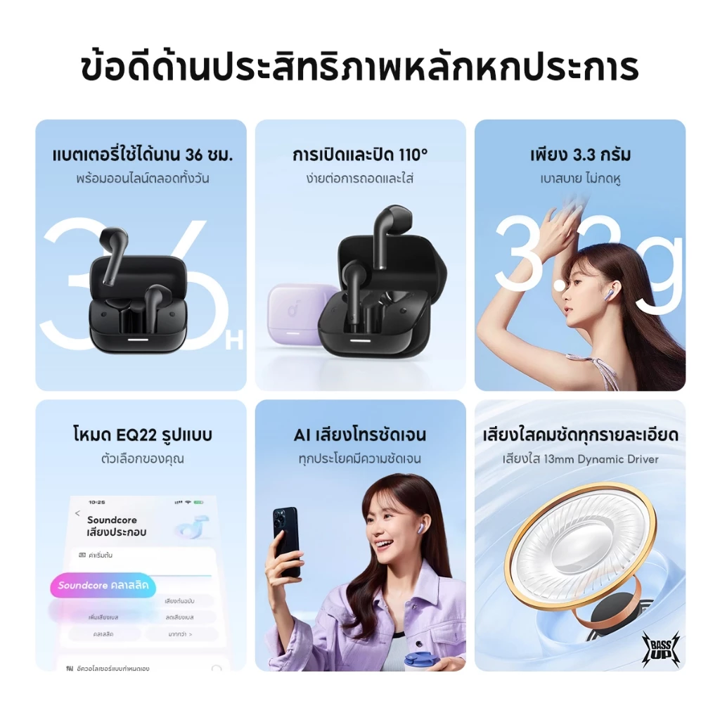 ANKER Soundcore K20i หูฟัง Bluetooth AI ตัดเสียง thumbnail 4