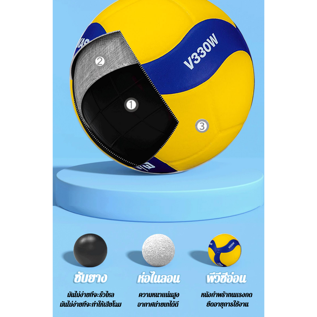 ไม่ลื่น สบายมือ วอลเลย์บอล FIVB Official Original Mikasa V300 volleyball บอลเลย์บอลเล่น ลูกวอลเลย์บอลหนังPU ราคา ถูกที่สุด ดีลบีเคเค แกลเลอรีภาพที่ 7