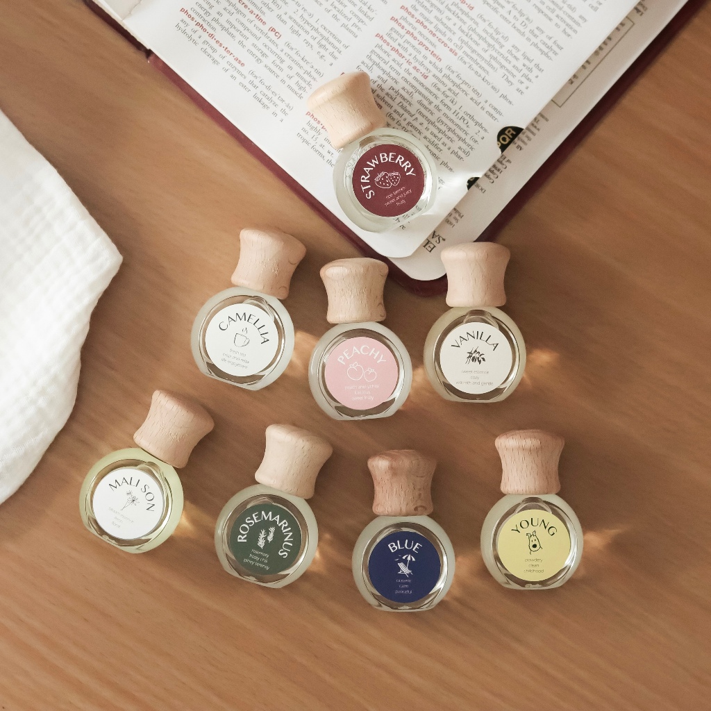cozan | น้ำหอมรถยนต์ Car Perfume - ขนาด 10 ml