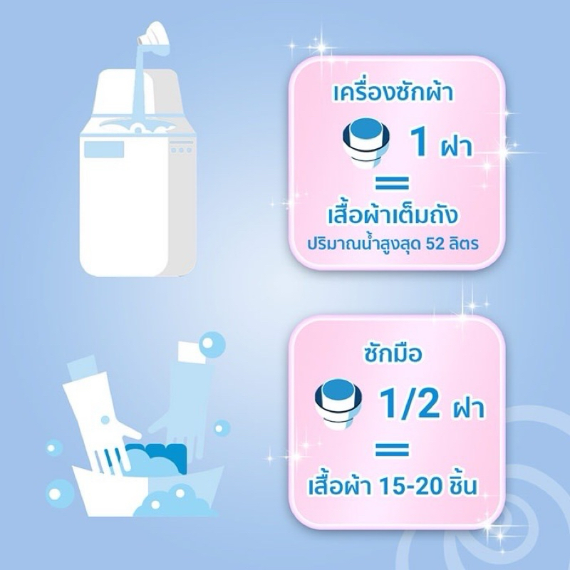 [ 3 ถุง ] 🪻Downy 🌹น้ำยาปรับผ้านุ่ม  2 แถม 1 ถุง 470-500 ml. สูตรเข้มข้น ชนิดถุงเติม หอมยาวนาน ดาวน์นี่ - 4