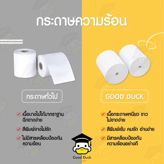 💥ถูกสุดๆ กระดาษความร้อน 80x80 mm 20 ม้วน กระดาษใบเสร็จ Bill บิล POS Thermal paper 65gsm ราคาถูก