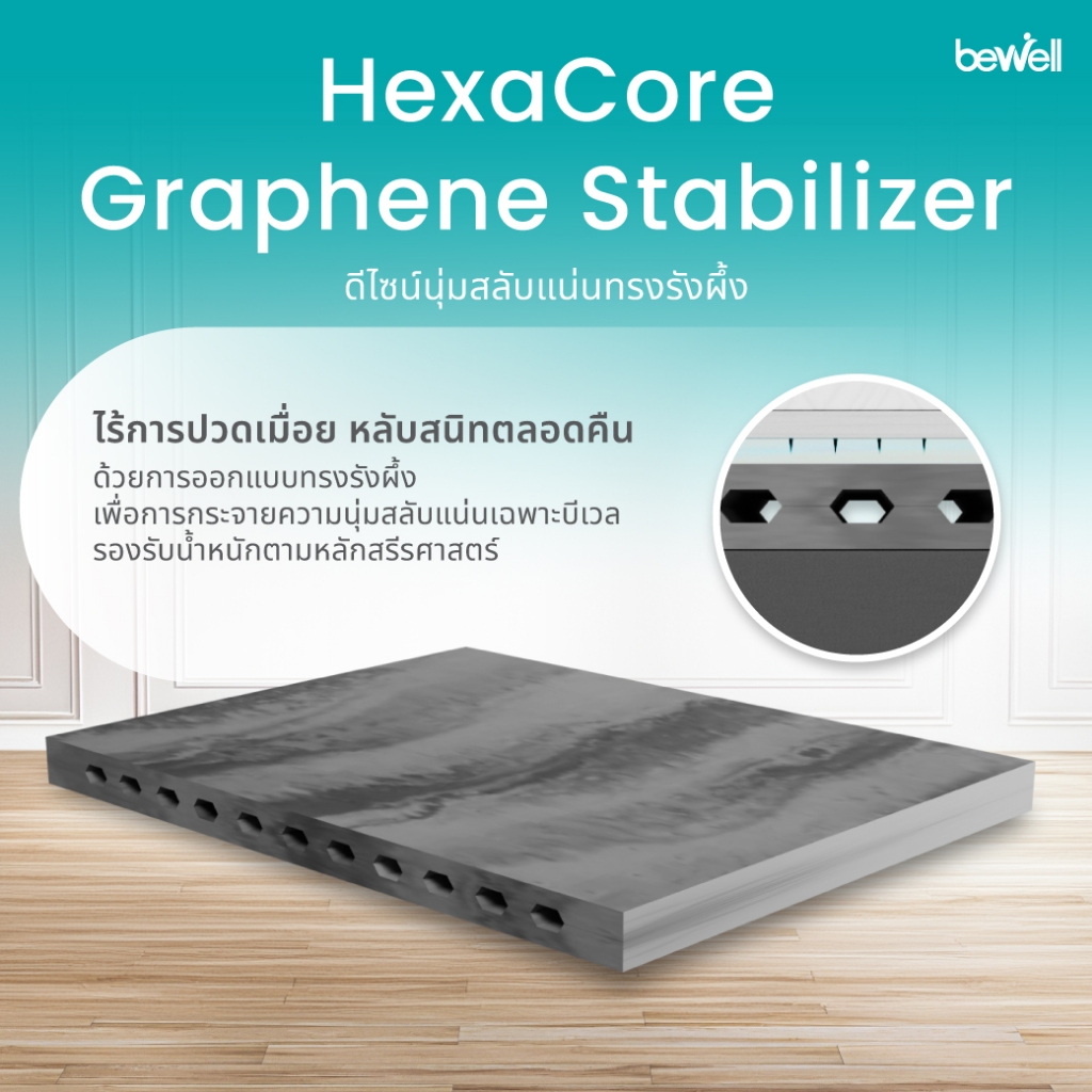 Bewell ที่นอนยางพารา