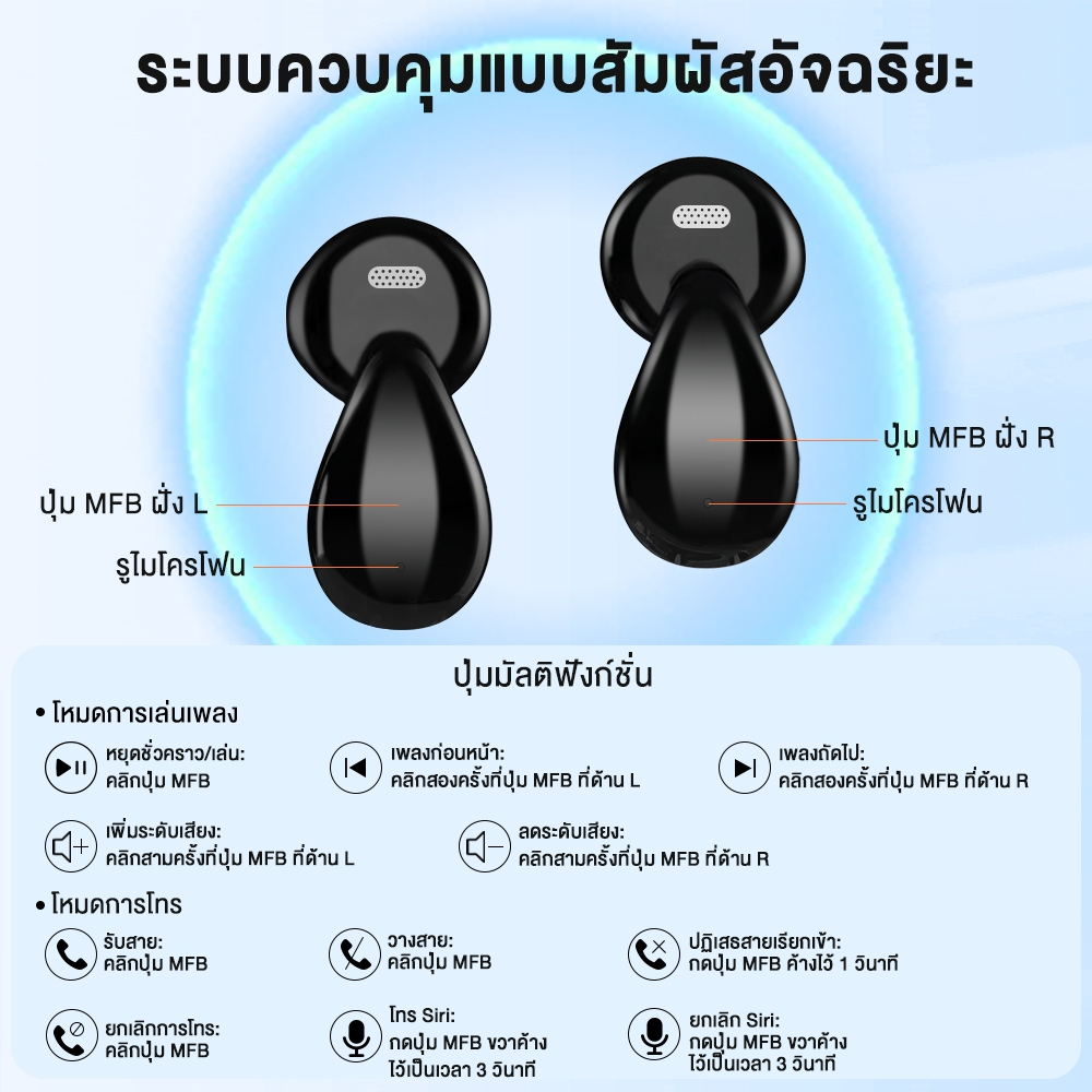 SANSONIC หูฟังบลูทูธไร้สาย หูฟังไร้สาย หูฟังบลูทูธ สําหรับเล่นเกม Bluetooth 5.4 เคสโปร่งใส ตัดเสียงรบกวน รุ่น YYK-Q29